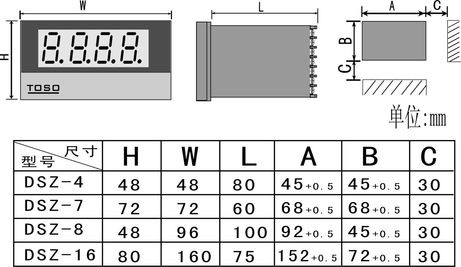 DSZ計數器外型及安裝尺寸1