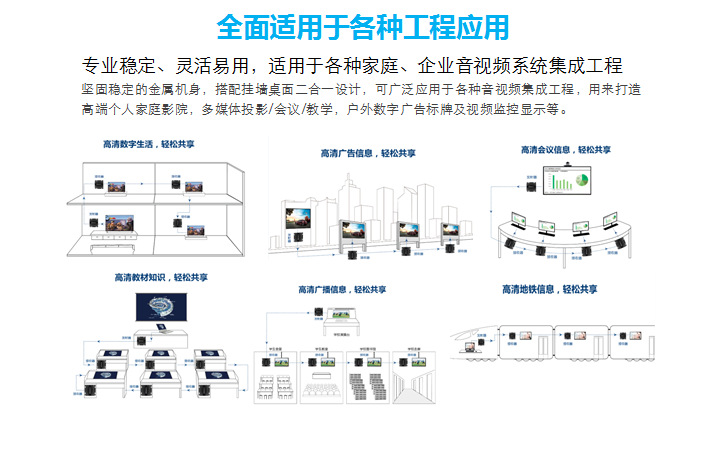 HDbitT HDMI網線延長器8